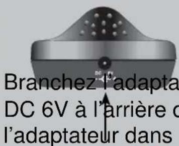 Fysic FH65 - EMETTEUR - 1