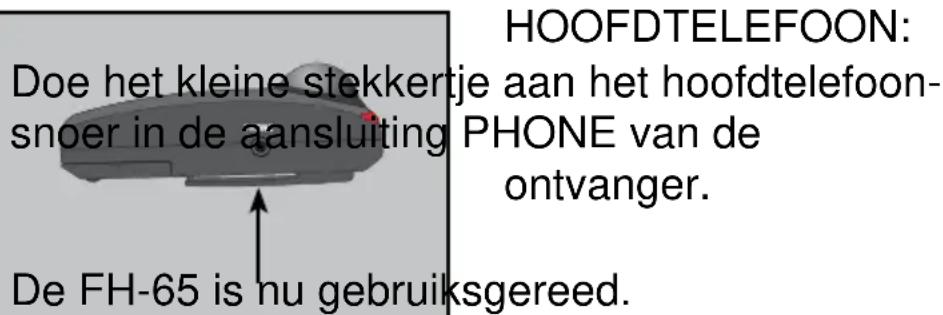 Fysic FH65 - ONTVANGER: - 2