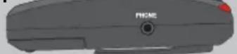 Fysic FH65 - 2