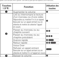 DENON AHC100 - ecomnssence - 1