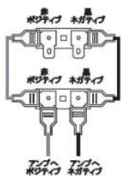 JBL GT512 - サブウーファーとアンプとの接続 - 2