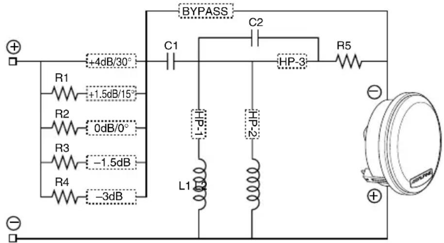 ALPINE SPXZ18T - TW-HP: - 1