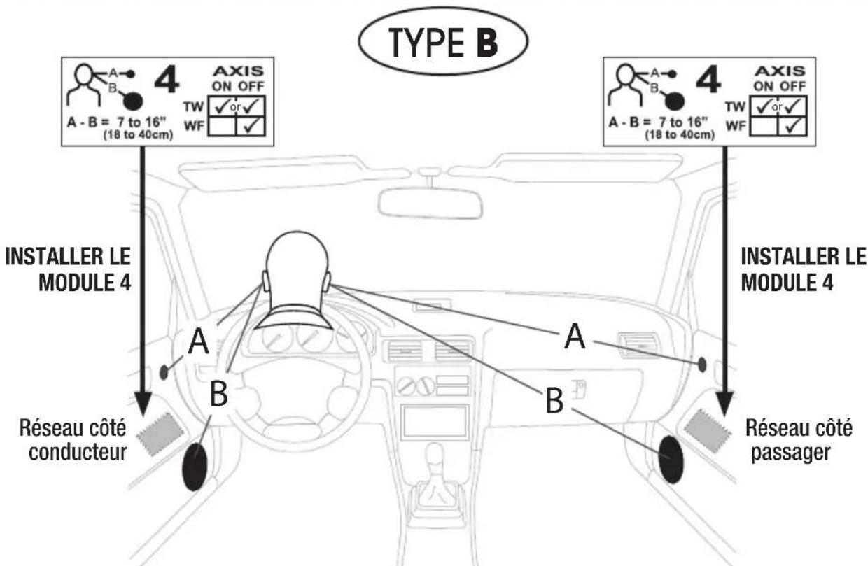ALPINE SPX13PRO - Emplacement des haut-parleurs - 1