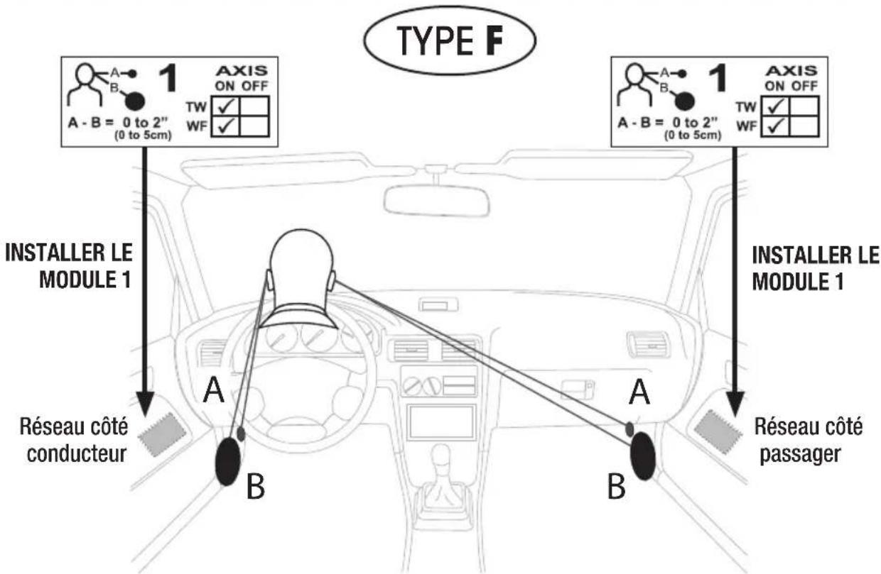 ALPINE SPX13PRO - Emplacement des haut-parleurs - 1