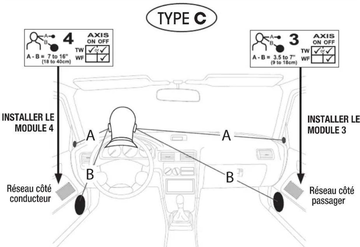 ALPINE SPX13PRO - Emplacement des haut-parleurs - 2