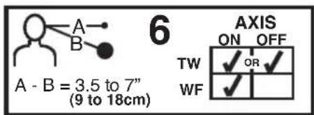 ALPINE SPX13PRO - Module de liaison de phase inclus - 6