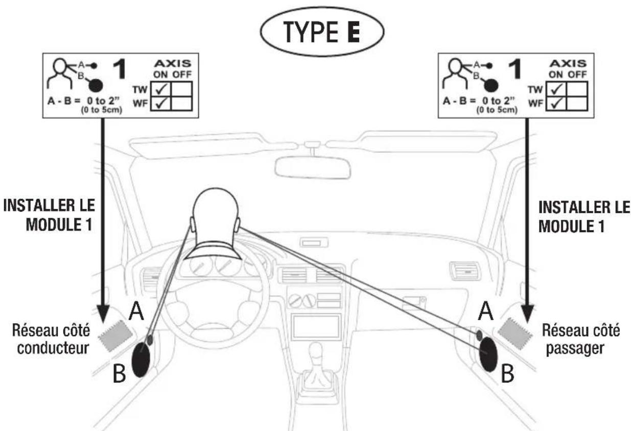 ALPINE SPX13PRO - Emplacement des haut-parleurs - 4