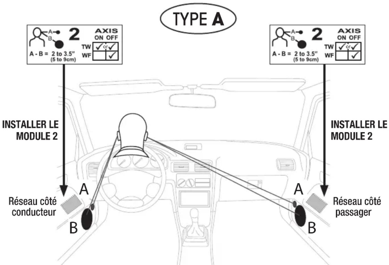 ALPINE SPX17PRO - Emplacement des haut-parleurs - 1