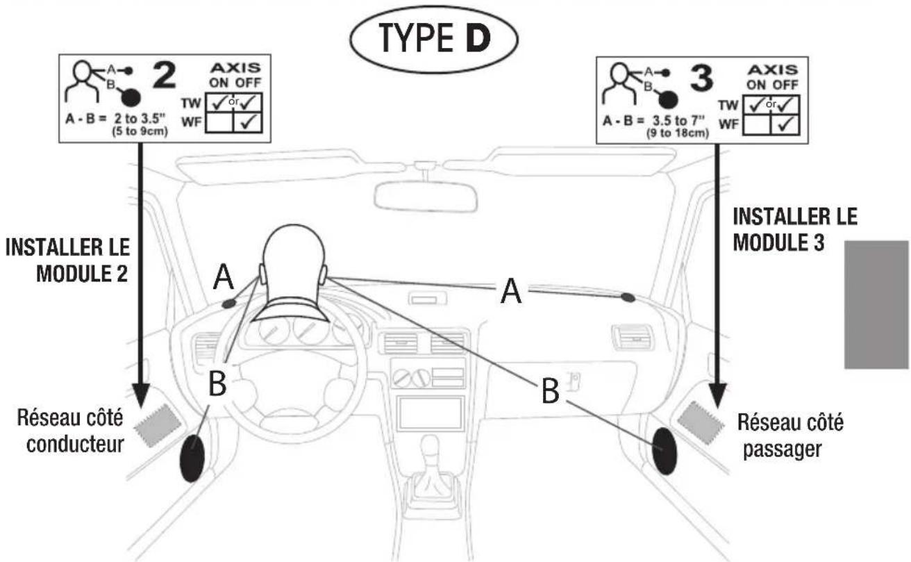 ALPINE SPX17PRO - Emplacement des haut-parleurs - 3