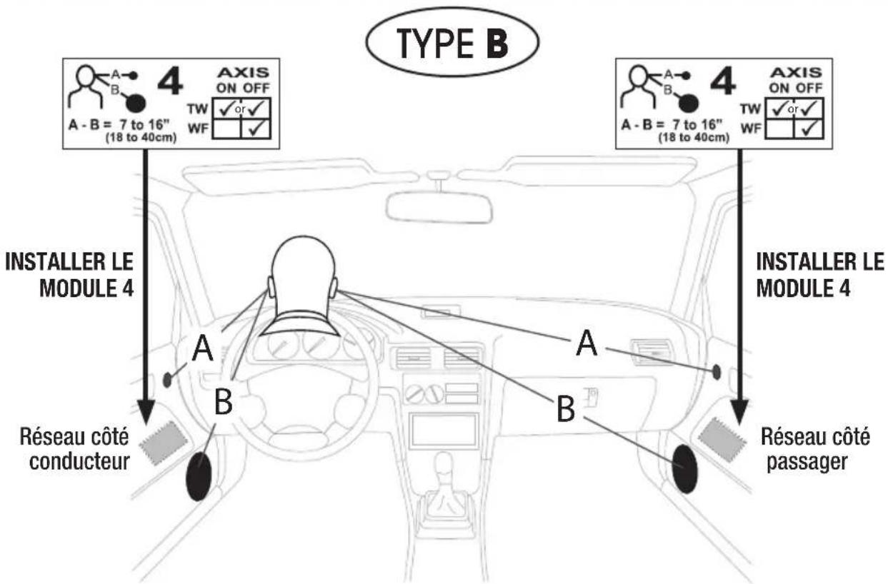 ALPINE SPX17PRO - Emplacement des haut-parleurs - 1