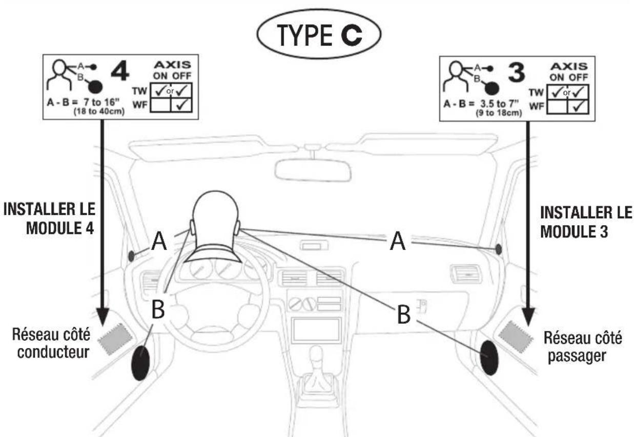 ALPINE SPX17PRO - Emplacement des haut-parleurs - 2