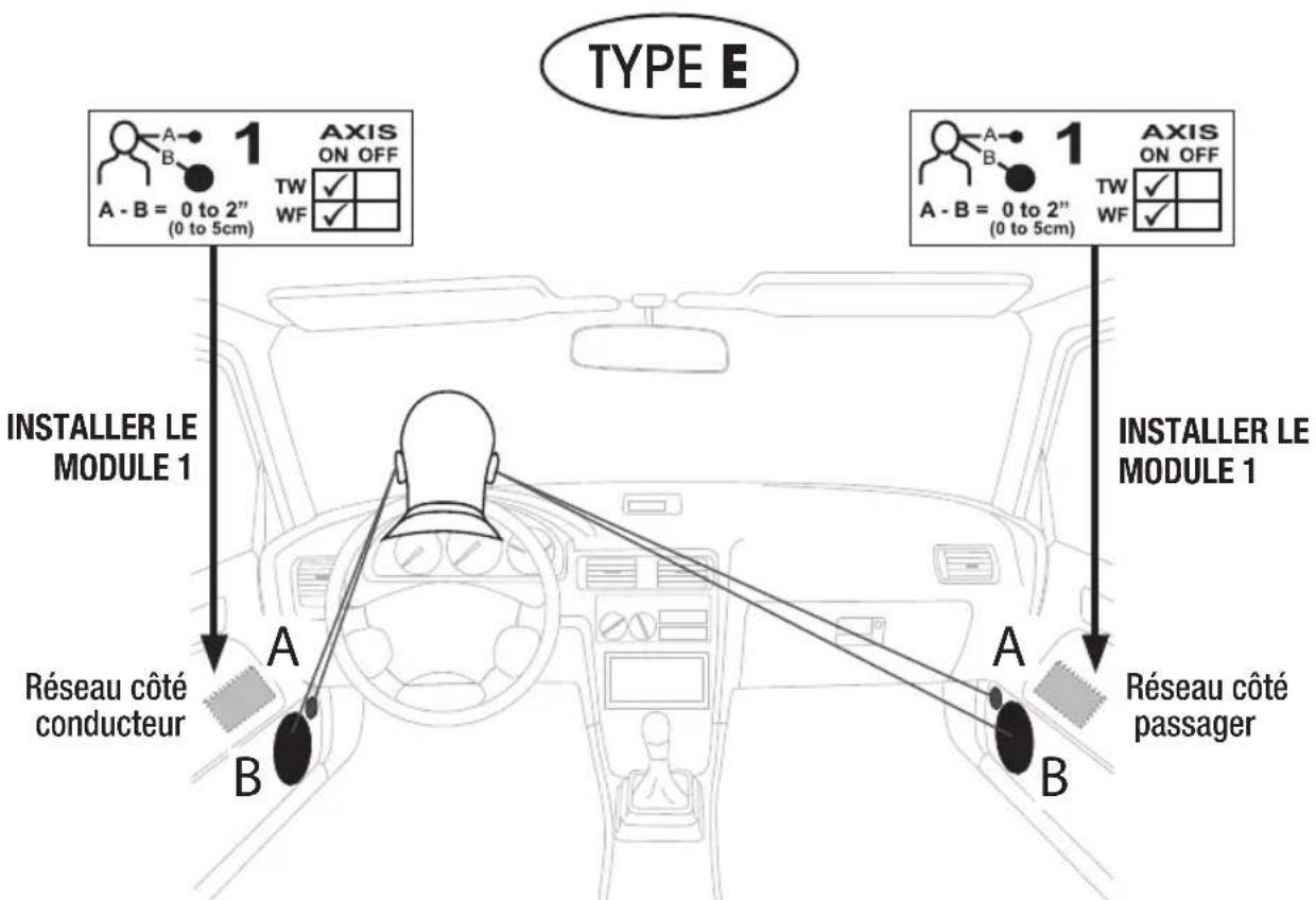 ALPINE SPX17PRO - Emplacement des haut-parleurs - 4