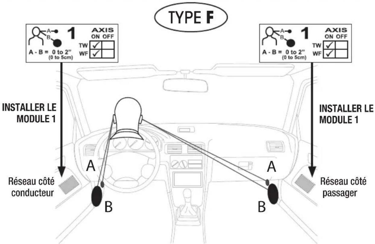 ALPINE SPX17PRO - Emplacement des haut-parleurs - 1