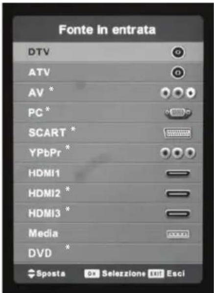 BLAUPUNKT B26C5 - IngressoFONTe - modalità di selezione - 1