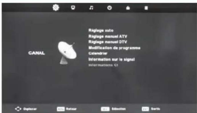 BLAUPUNKT B26C5 - Menu Chaine - 1