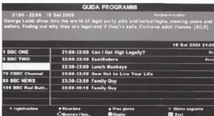 BLAUPUNKT B26C5 - Guida TV 7 giorni / Registrazione USB - 1