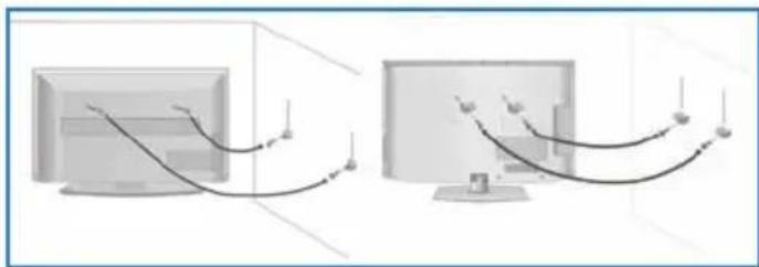 BLAUPUNKT B26C5 - Aviso importante - 1
