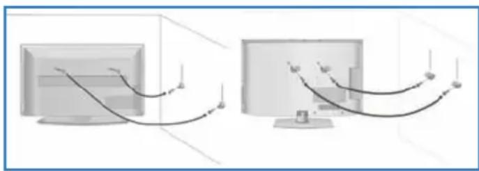 BLAUPUNKT B26C5 - Avviso importante - 1