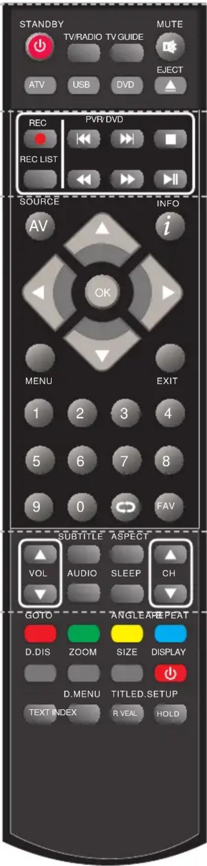 BLAUPUNKT B26C5 - IngressoFONTe - modalità di selezione - 2