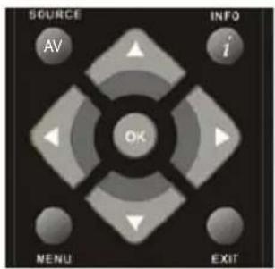 BLAUPUNKT B26C5 - Navigación en el menu - 1