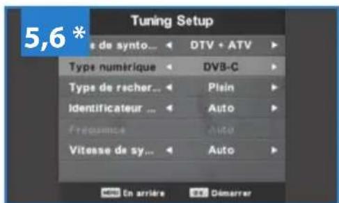 BLAUPUNKT B26C5 - Démarrage – configuration initiale - 5