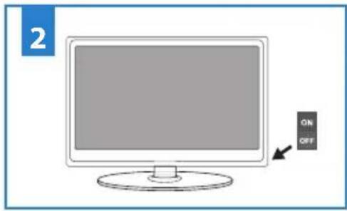 BLAUPUNKT B26C5 - Démarrage – configuration initiale - 2