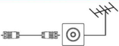 BLAUPUNKT B26C5 - Branchements - 5
