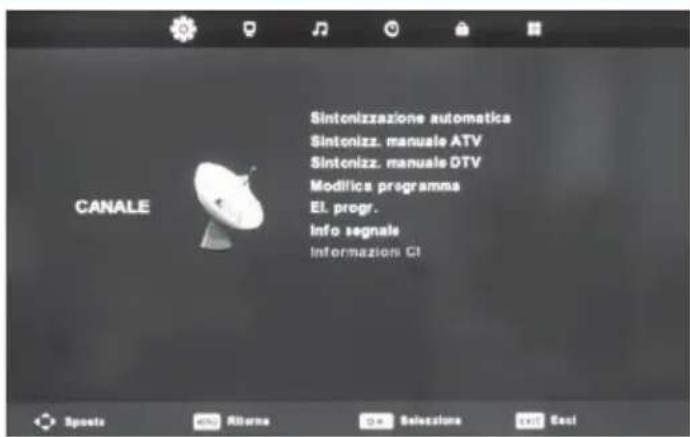 BLAUPUNKT B26C5 - Menu canali - 1