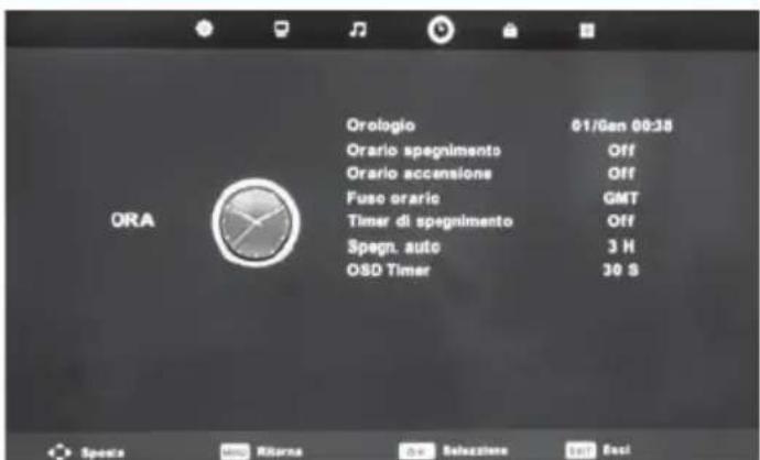 BLAUPUNKT B26C5 - Menu suono | Menu orario - 2