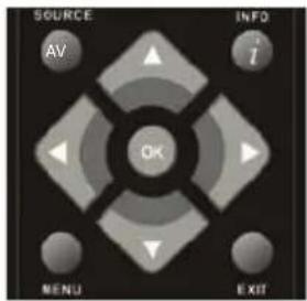 BLAUPUNKT B26C5 - Fonctionnement du menu TV - 1