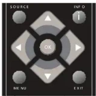 BLAUPUNKT B26C5 - Navigation - 1