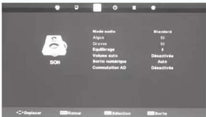 BLAUPUNKT B26C5 - Menu Son - 1