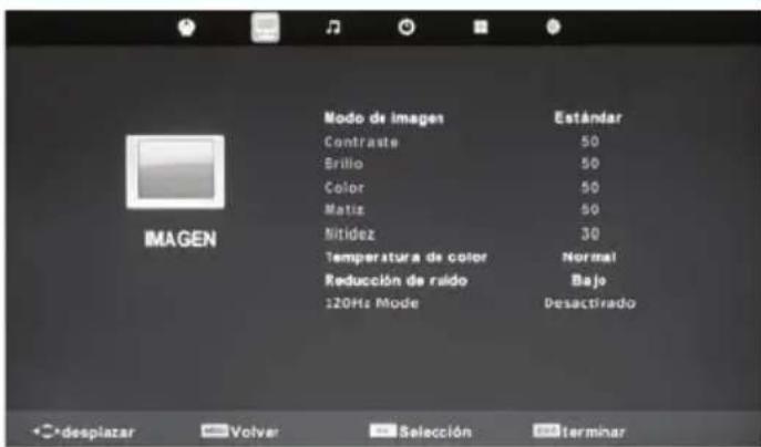 BLAUPUNKT B26C5 - Menu deImagen - 1