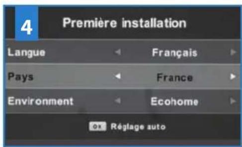 BLAUPUNKT B26C5 - Démarrage – configuration initiale - 4