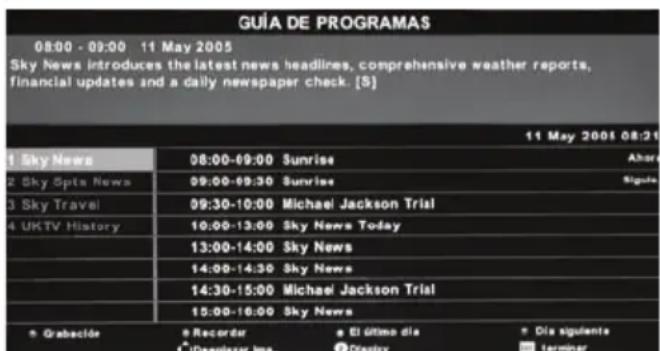 BLAUPUNKT B26C5 - Días de TV Guía / Grabación USB - 1