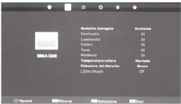 BLAUPUNKT B26C5 - Menu imagini - 1