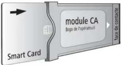 LOEWE Xelos 37 SL - Insérer la Smart Card dans le module CA - 1