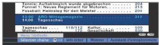 LOEWE Xelos 37 SL - Démarrer le menu Télétexte - 2