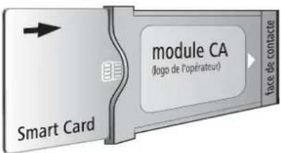 LOEWE Xelos 32 SL - Insérer la Smart Card dans le module CA - 1
