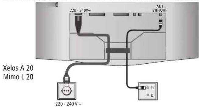 LOEWE Mimo L 20 DVB T - Antenne - 1