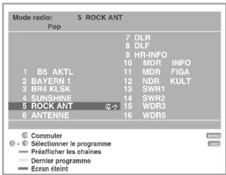 LOEWE Mimo L 20 DVB T - Mode Radio - 3