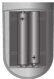 LOEWE Mimo L 20 DVB T - Files - 2