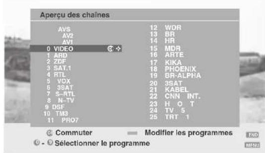 LOEWE Mimo L 20 DVB T - Via l'aperçu des chaînes - 2
