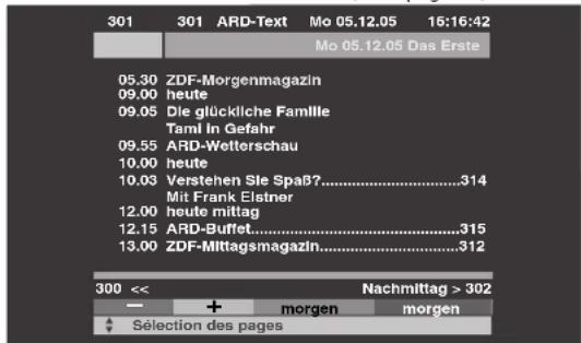 LOEWE Mimo L 20 DVB T - Fonction des touches de couleur en mode TV - 3