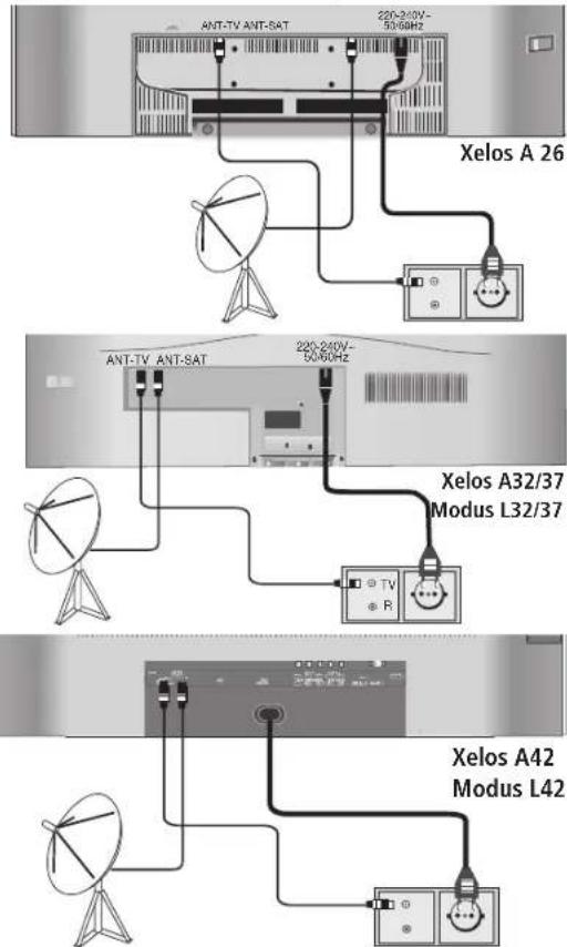 LOEWE MODUS L 42 - Antennes - 1