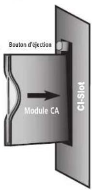 LOEWE Modus L 37 - Mise en place du Module Conditional-Access - 2