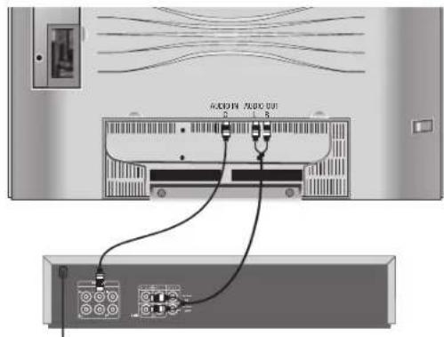 LOEWE Modus L 37 - Raccorder d'autres amplificateurs audio ou des haut-parleurs actifs - 2