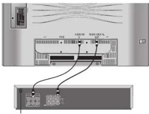 LOEWE Modus L 37 - Raccorder d'autres amplificateurs audio ou des haut-parleurs actifs - 1