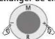 LOEWE Modus L 37 - Changer de chaine sur le téléviseur - 1