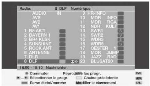 LOEWE Modus L 37 - Radio - 2